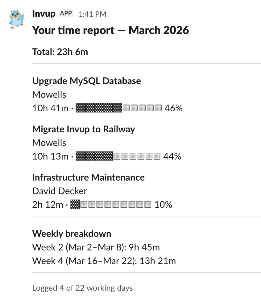 Member - Time Report.png